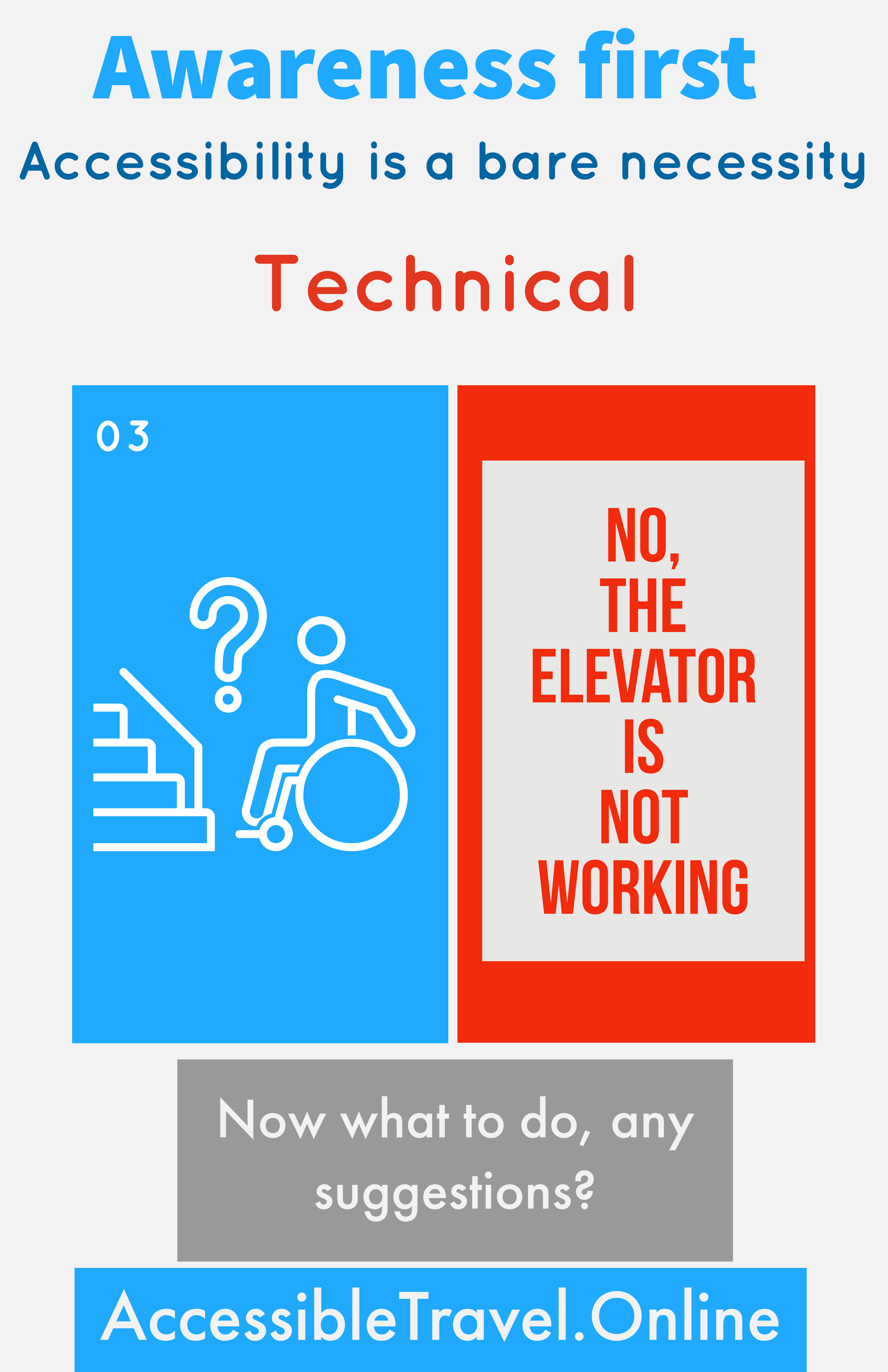 awareness first technical